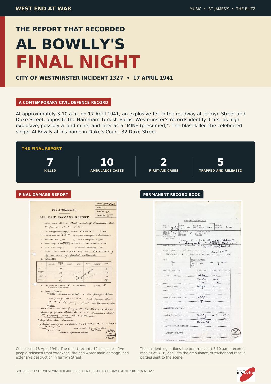 Museum of Soho panel showing the Civil Defence report for the Jermyn Street incident in which Al Bowlly died